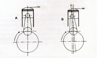 piston_offest.jpg