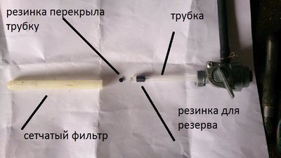 3.jpg (59.82 КБ) 10295 просмотров Внутренний фильтр трубка